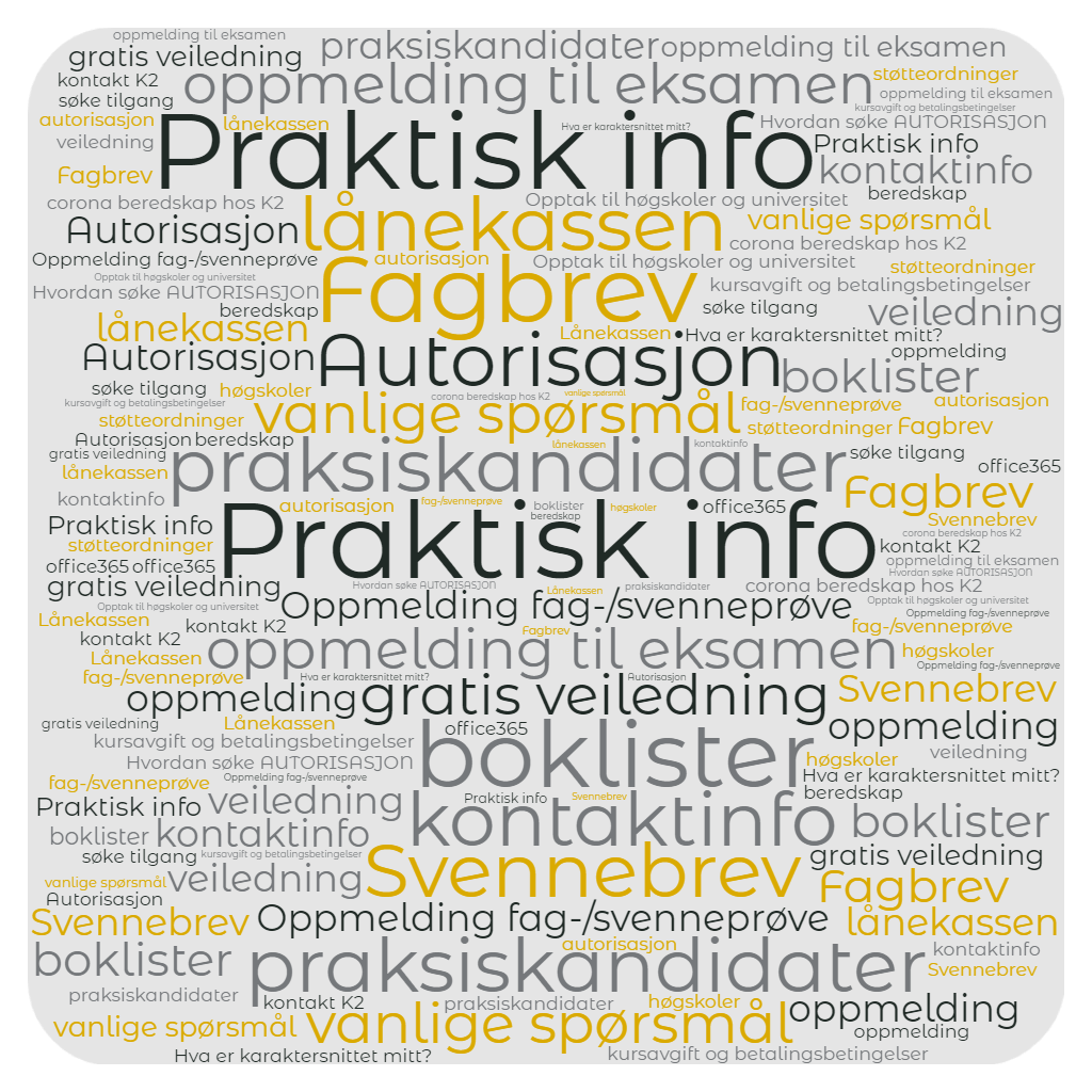 Praktisk info